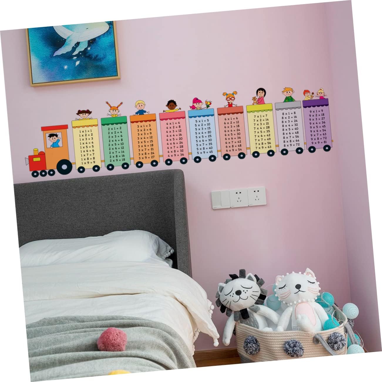 Large Multiplication Table  Tr - Baby Nursery Equipment 评论和价格