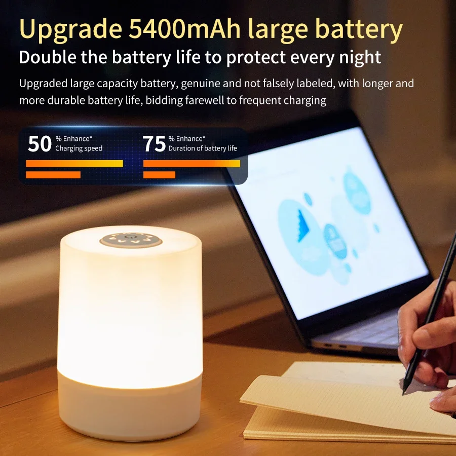 Rechargeable Led Night Light w - Baby Nursery Equipment 评论和价格