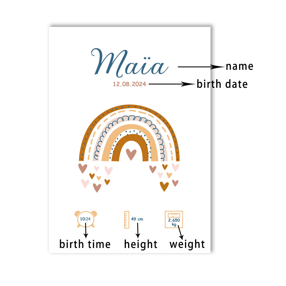 Custom Baby Name Birth Poster  - Baby Nursery Quotes Wall Art 评论和价格